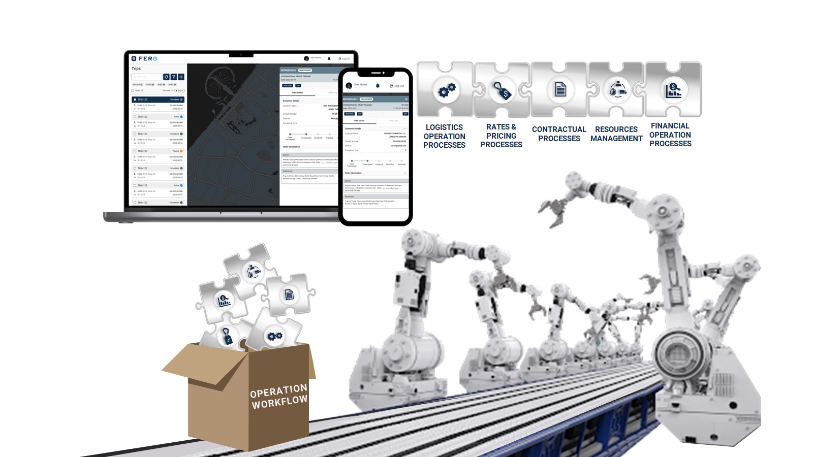 screenshot of FERO LPA